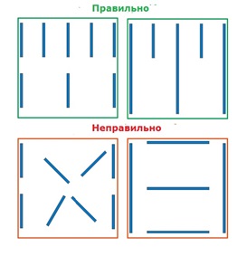 Как правильно повесить зеркало